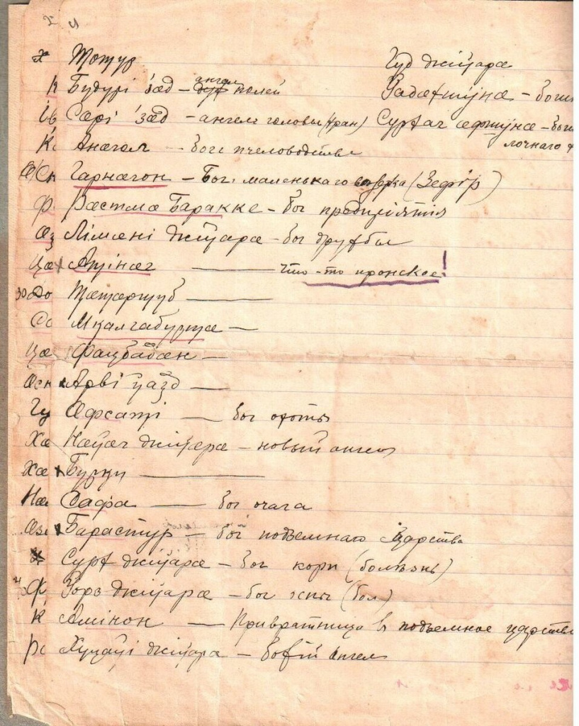 Блашка дзурдуат 5.jpg