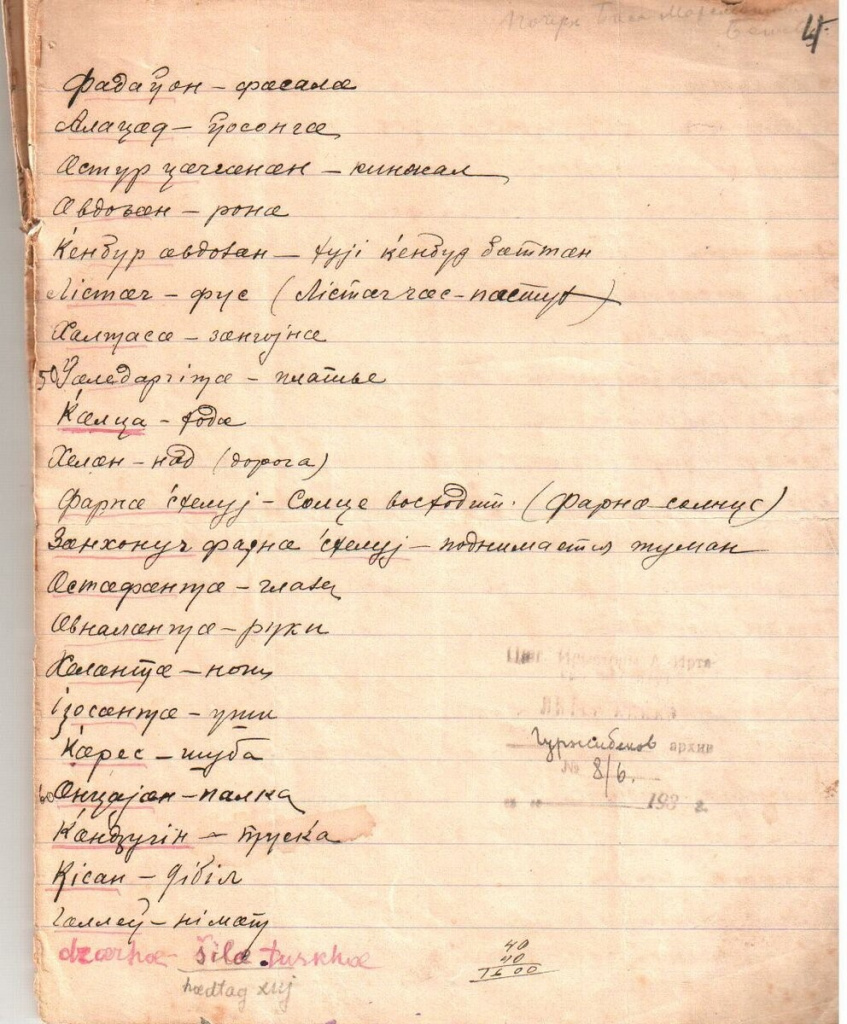 Блашка Дзурдуат 7.jpg